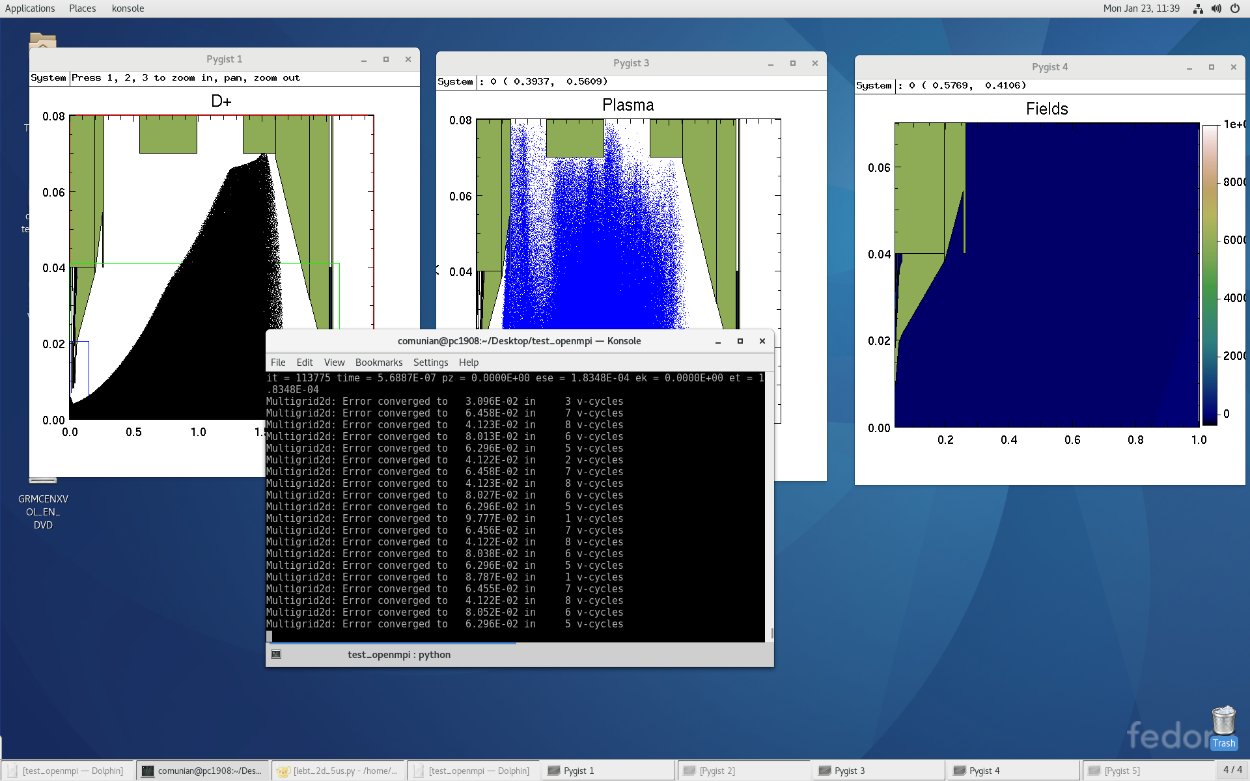 Multiparticle simulation of high intensity injectors ​