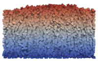 Particle simulations of granular materials