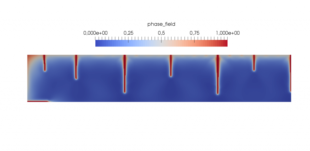 Finite Element simulations on cracking due to drying